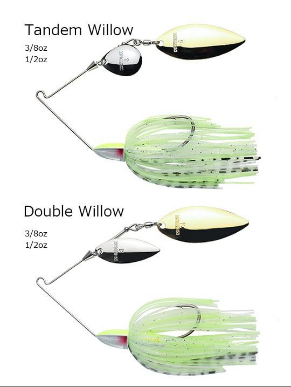 NÁSTRAHA TŘPYTKA KEITECH TEE BONE SPINNERBAIT DOUBLE WILLOW - SEXY SHAD / 10,5 G 